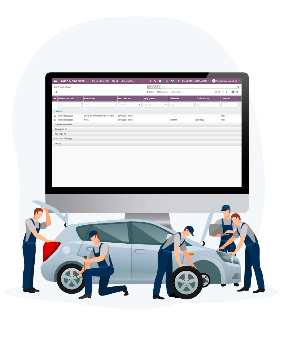 Chức năng của phần mềm 3S